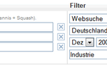 Marktbeobachtung mit Google Insights for Search Marktbeobachtung mit Google Insights for Search
