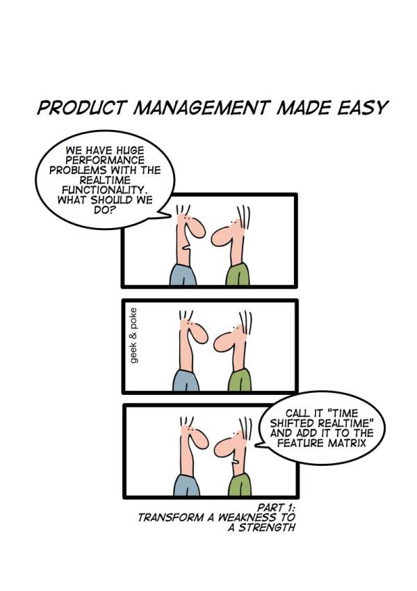 Product Management Made Easy - Part 1