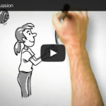 The Science of Persuasion (Cialdini/Martin)