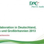 PAC Studie: Social Collaboration Länder-Vergleich