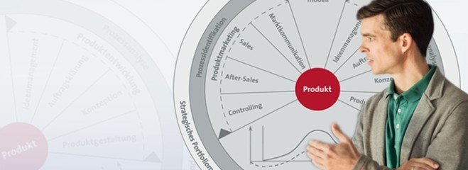 Innovativer Treiber oder Bremsklotz? Wie viele Rollen kann ein Produktmanager (er)tragen?